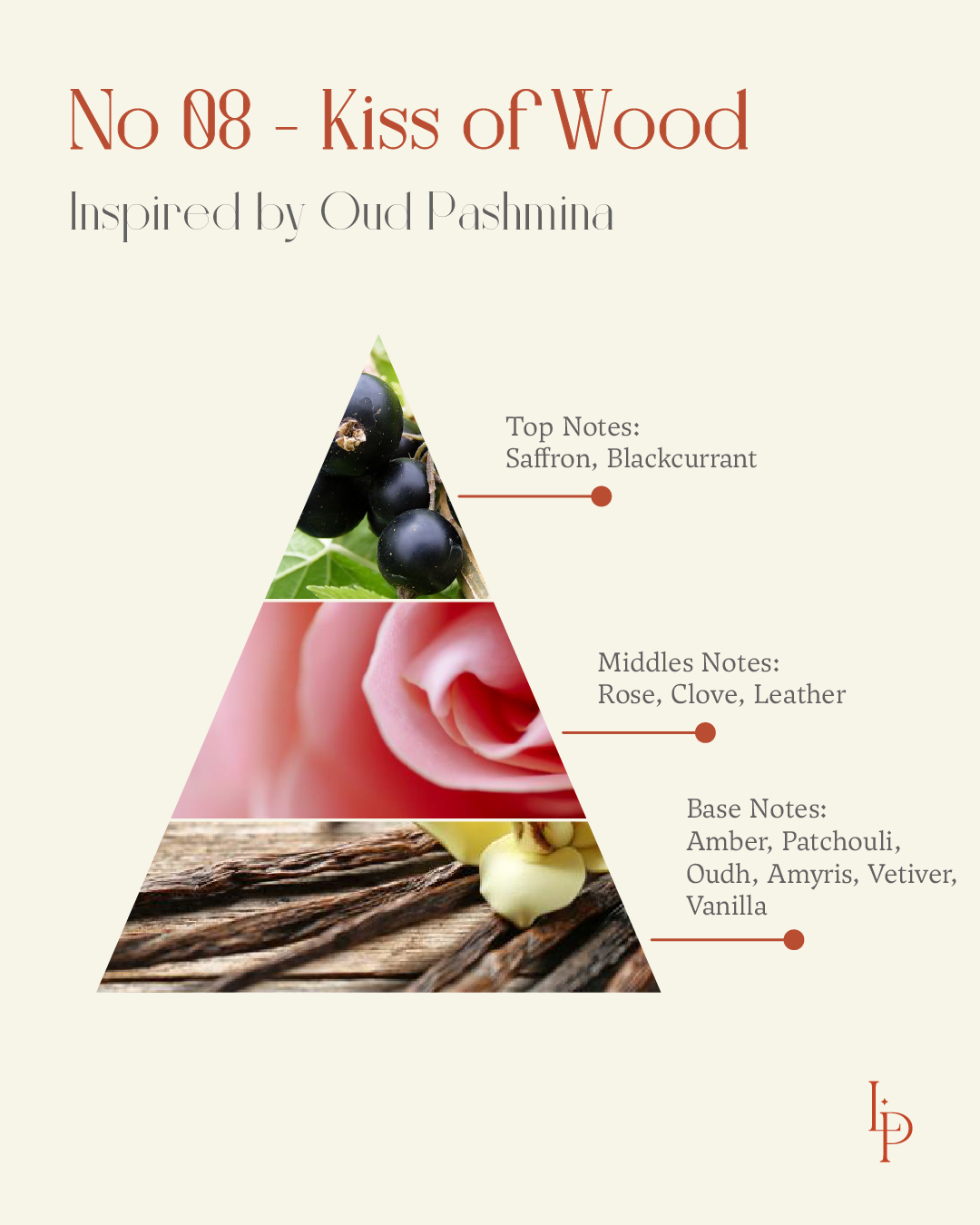 No 08 - KISS OF WOOD