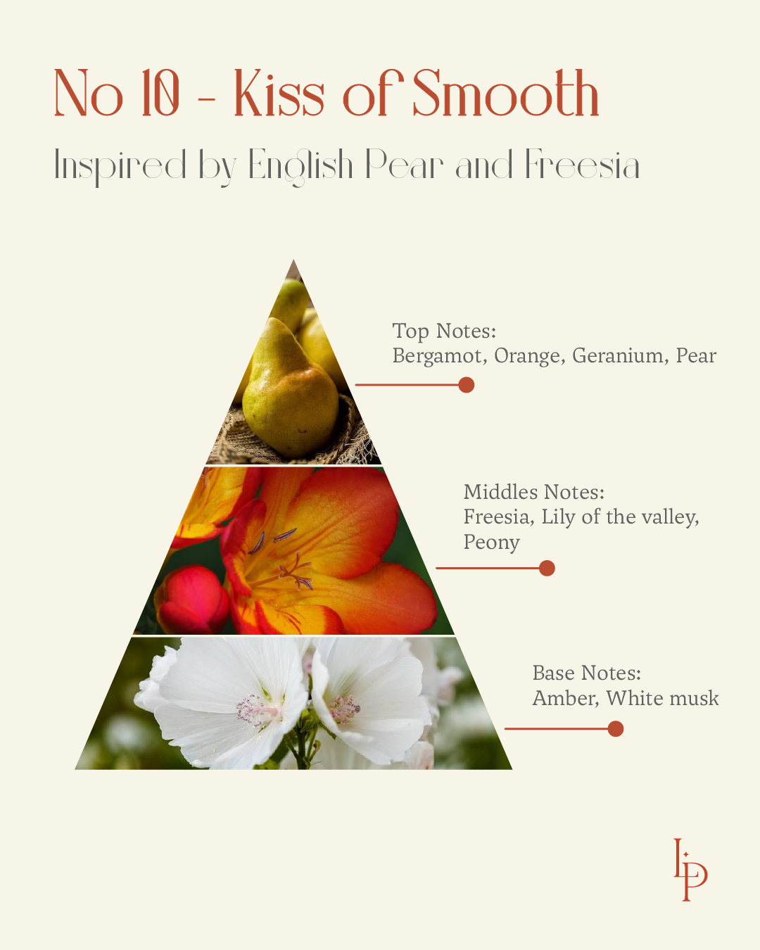 No 10 - KISS OF SMOOTH