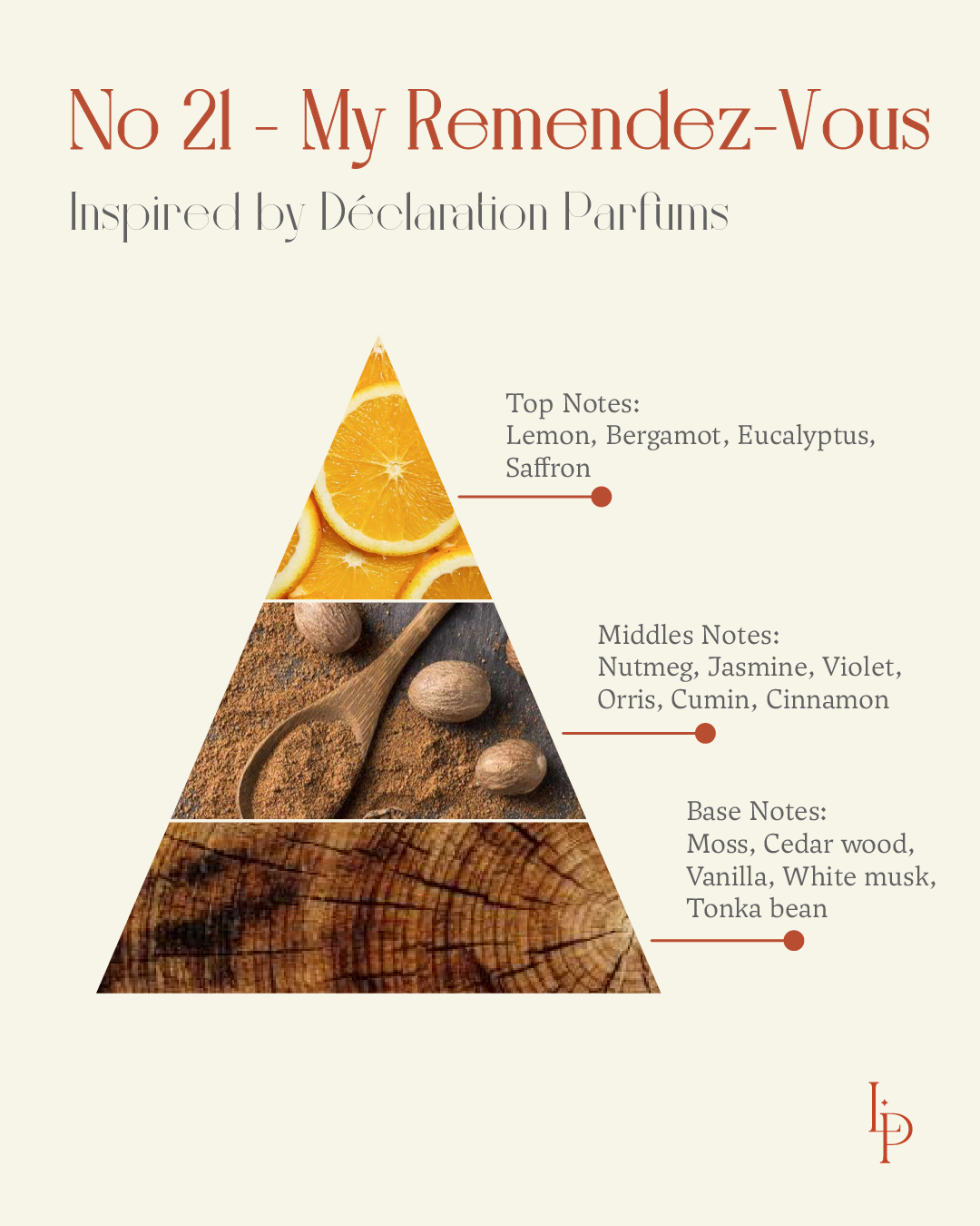 No 21 - MY RENDEZ-VOUS