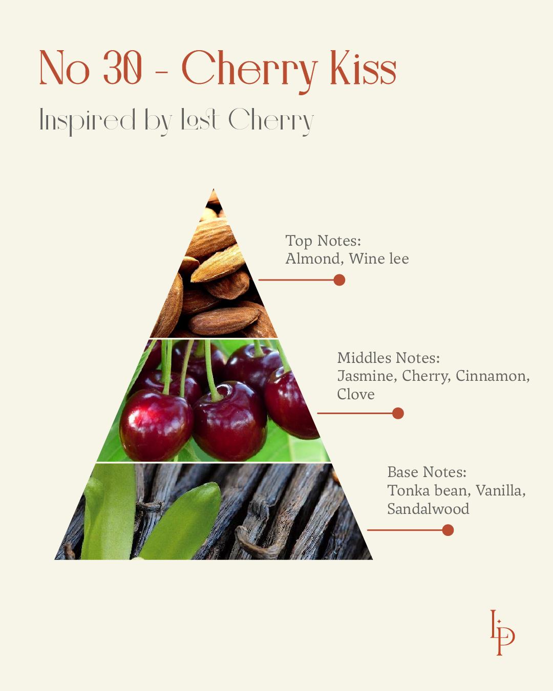 No 30 - CHERRY KISS